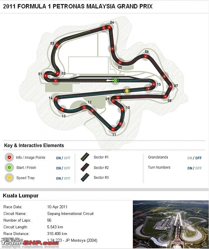 Malaysian Grand Prix 2011-f1.jpg