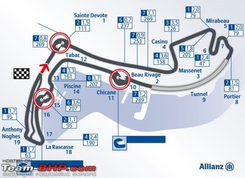 F1 2011 -Grand Prix De Monaco-montecarlocircuittrackmap2010.jpg