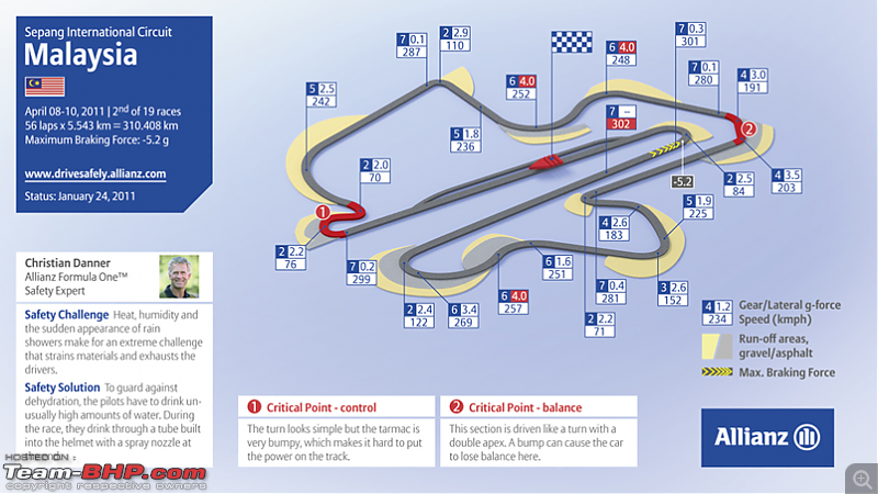 2012 F1 - Malaysian Grand Prix-f1_malaysian_gp_kuala_lumpur.png_843180934.png