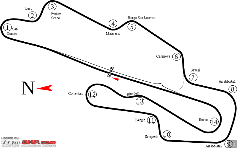 2012 F1 In-season Testing - Mugello (May 1 - 3)-1024pxmugello_racing_circuit_track_map.svg.png