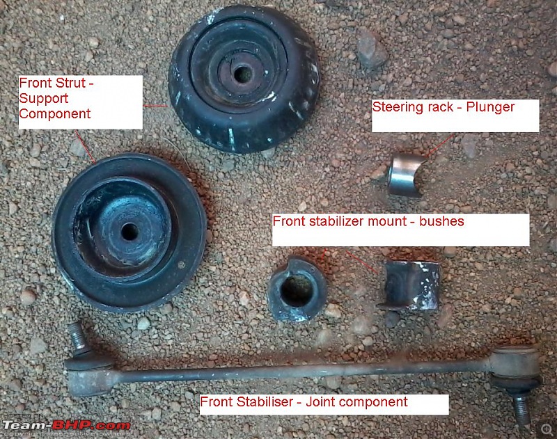 shibujp's Swift Diesel Long term report - 1,30,000 kms update-130k-km-service-replacements.jpg