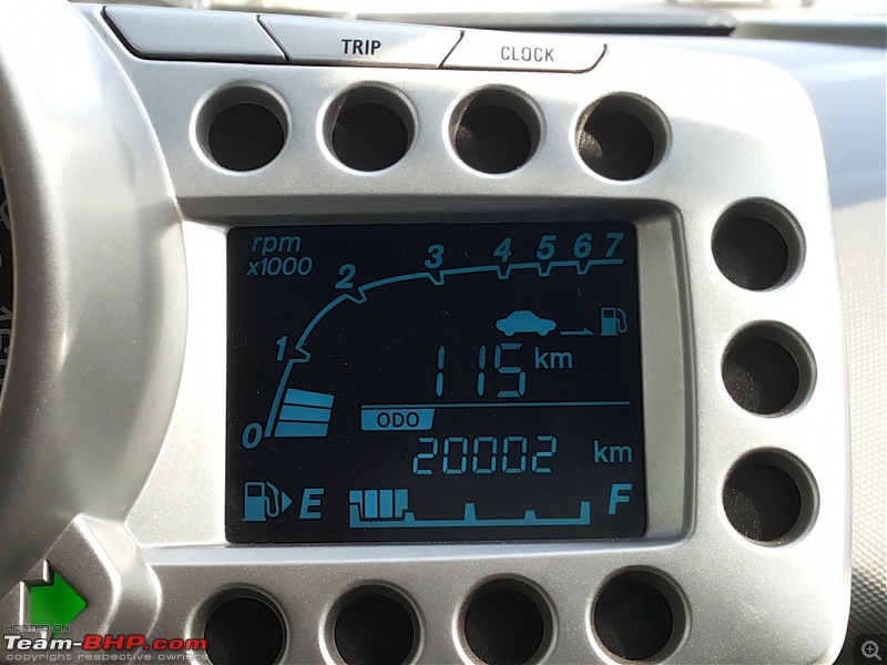 The Green Bolt - Chevrolet Beat LT Petrol (2011) - Long Term Ownership Report-20131029_084919.jpg