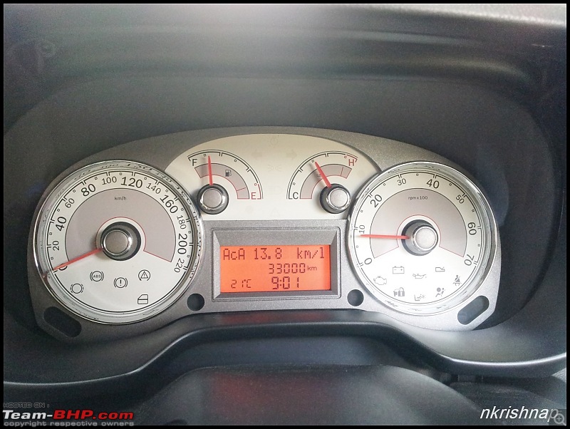Petrol Hatch to Diesel Sedan - Fiat Linea - Now Wolfed-33000.jpg