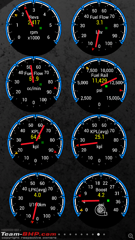 The story of a Blue Streak a.k.a Maruti Swift ZDi (Torque Blue). 1,20,000 km up & now sold-100-kmph-5.png