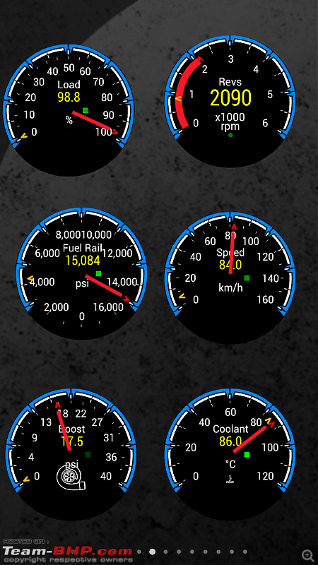 The story of a Blue Streak a.k.a Maruti Swift ZDi (Torque Blue). 1,20,000 km up & now sold-accln-boost-max.png