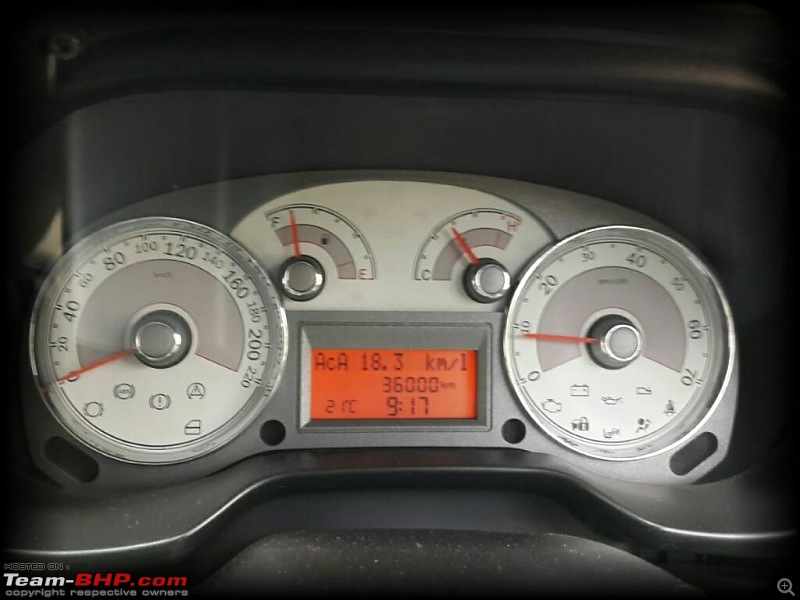 Petrol Hatch to Diesel Sedan - Fiat Linea - Now Wolfed-1393560895449.jpg