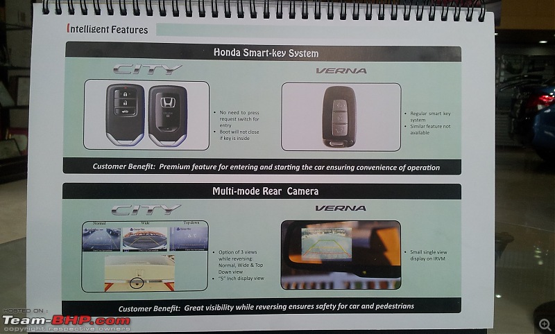 2014 Honda City – My Diesel Rockstar Arrives. EDIT: Now with LED upgrade-20140508_170111.jpg