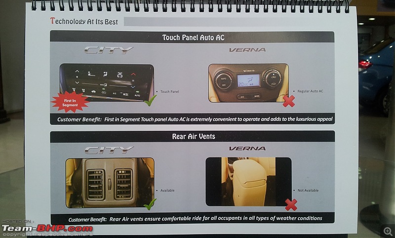 2014 Honda City – My Diesel Rockstar Arrives. EDIT: Now with LED upgrade-20140508_170149.jpg