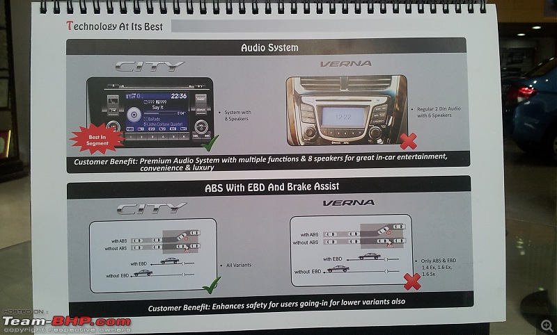 2014 Honda City | My Diesel Rockstar Arrives | EDIT: 10 years completed and running strong-20140508_170156.jpg