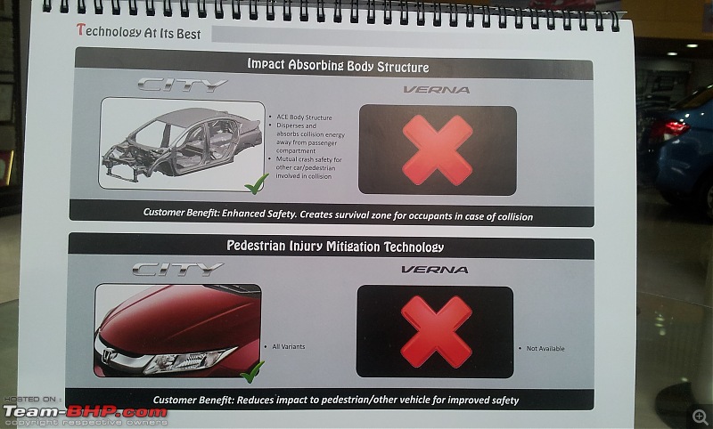 2014 Honda City – My Diesel Rockstar Arrives. EDIT: Now with LED upgrade-20140508_170204.jpg