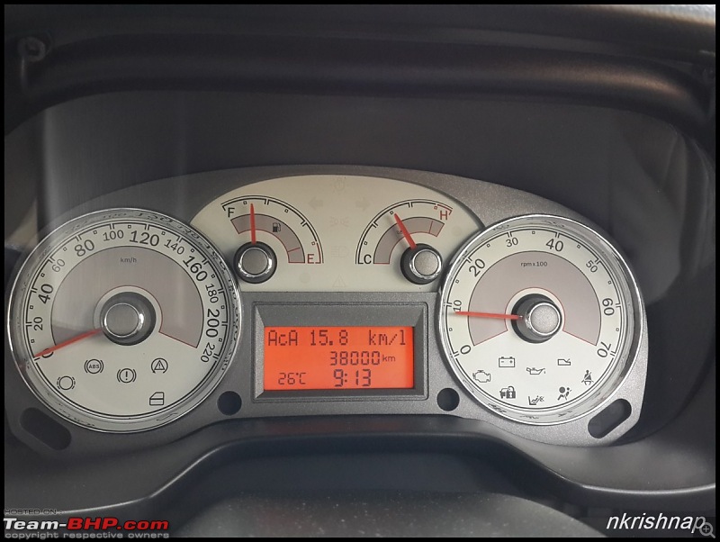 Petrol Hatch to Diesel Sedan - Fiat Linea - Now Wolfed-38000.jpg