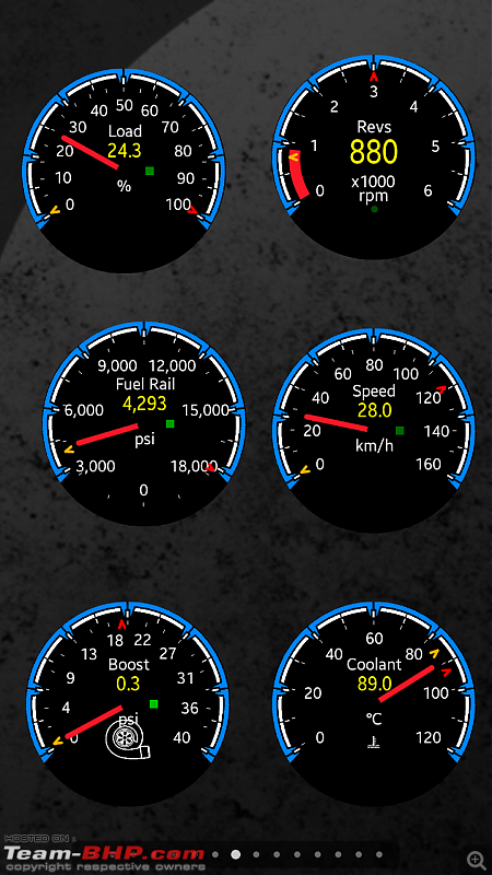 The story of a Blue Streak a.k.a Maruti Swift ZDi (Torque Blue). 1,20,000 km up & now sold-4.png