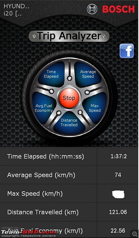 My Black Beauty: 6-Speed Hyundai i20 Sportz CRDi. EDIT: Sold!-noon.jpg