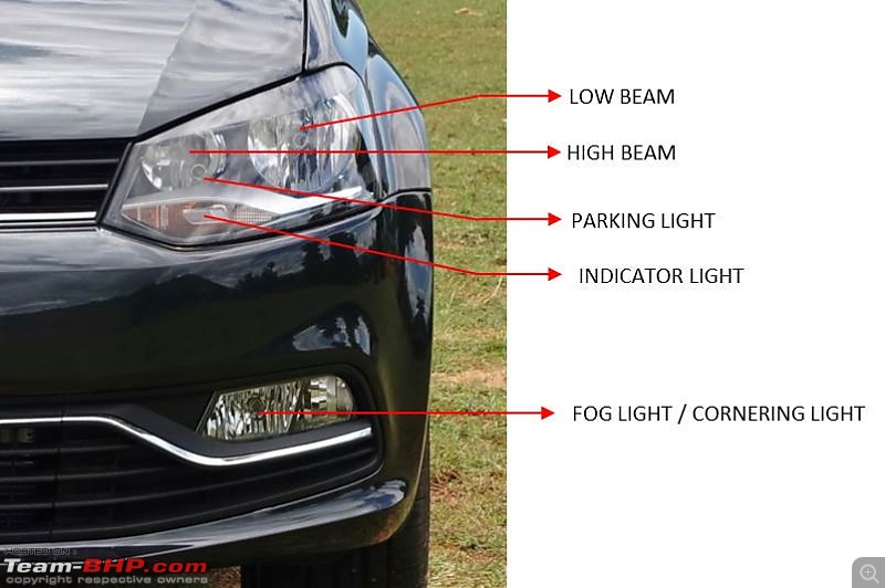 Featured image of post Polo Tsi Xenon Headlights Auto led lights hid bulbs car led headlights car accessories