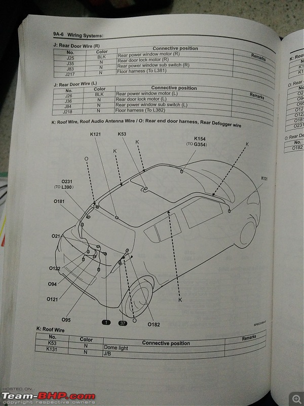 The story of a Blue Streak a.k.a Maruti Swift ZDi (Torque Blue). 1,20,000 km up & now sold-img_20160108_222304.jpg