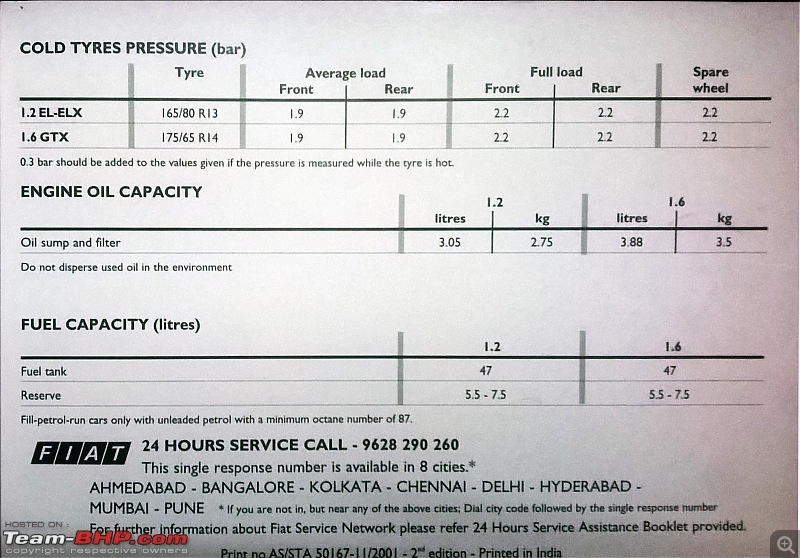 From a hot hatch to a HOTTER hatch : A pre-worshipped '02 Fiat Palio 1.6 GTX EDIT: Sold!-fiat_palio_tech_spec_15.jpg