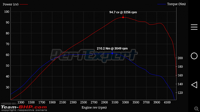 Ford Aspire TDCi : My Blue Bombardier, flying low on tarmac. EDIT: Now sold-1.png