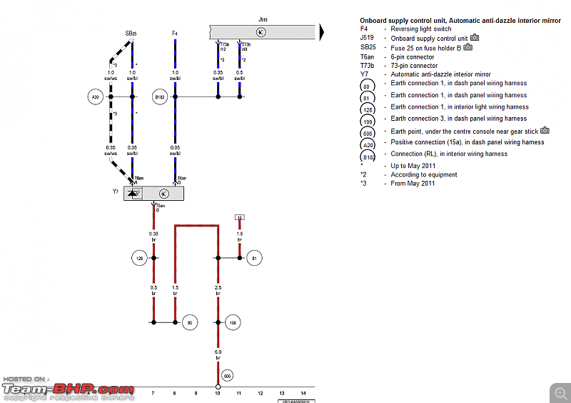 VW Polo GT TDI ownership log EDIT: 9 years and 178,000 km later...-cfd.png