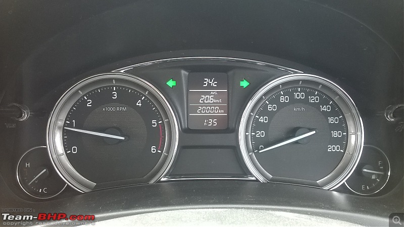 "My 2015 Maruti Ciaz ZDI - 1,33,000 km completed : Now Sold-wp_20160719_13_37_11_pro.jpg