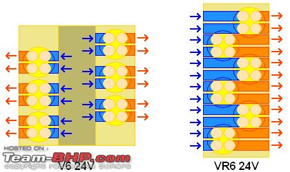 Name:  V6 24V vs VR6 24V.PNG
Views: 49566
Size:  13.7 KB