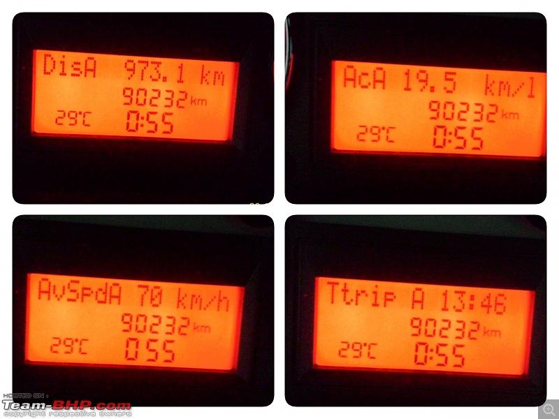 Code6'd Fiat Linea MJD: 100,000 kms & counting!-mascbemas.jpg