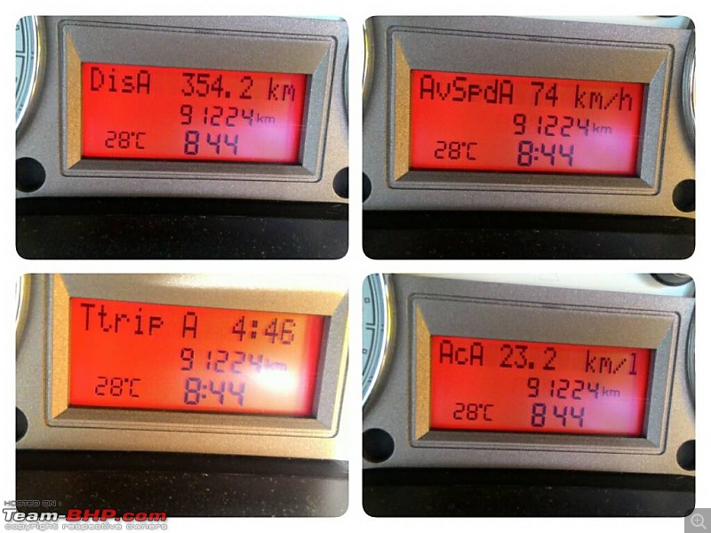Code6'd Fiat Linea MJD: 100,000 kms & counting!-1475760462756.jpg