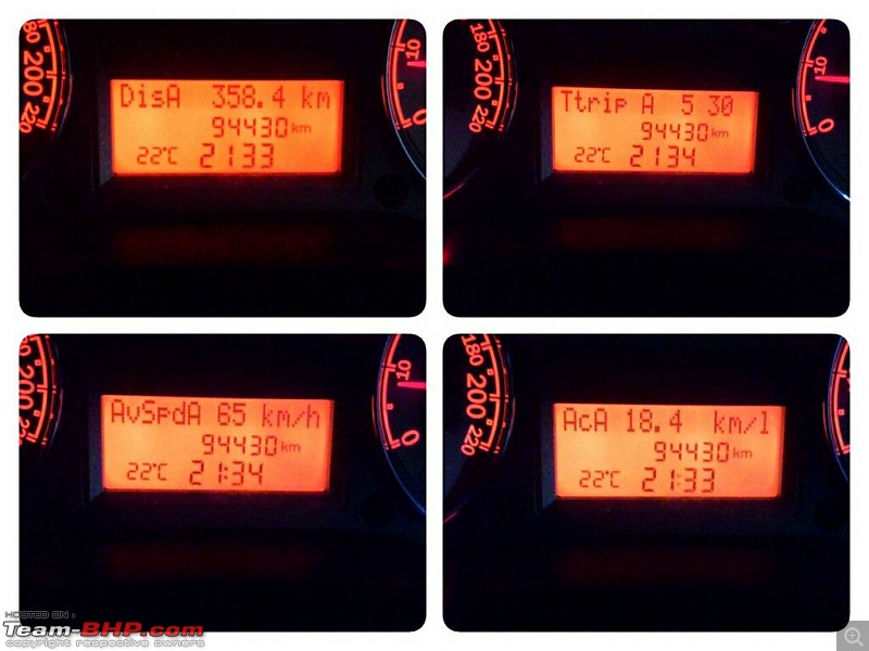 Code6'd Fiat Linea MJD: 100,000 kms & counting!-335cd0378361ffa26893d3e7e1d875cc.jpg
