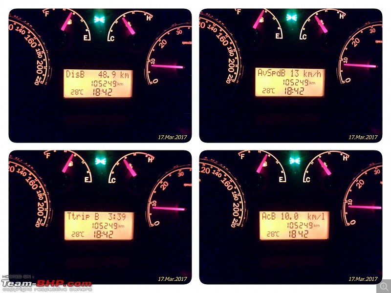 Code6'd Fiat Linea MJD: 100,000 kms & counting!-20170319_200436.jpg