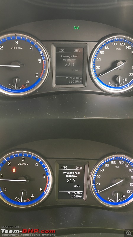 Maruti S-Cross 1.6L - Addictiveness Personified. EDIT: 50,000 km up!-7a.jpg