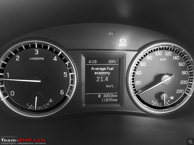 Maruti S-Cross 1.6L - Addictiveness Personified. EDIT: 50,000 km up!-8.jpg