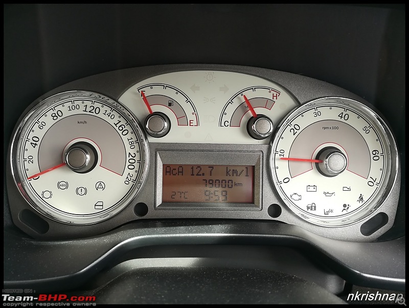 Petrol Hatch to Diesel Sedan - Fiat Linea - Now Wolfed-79000.jpg
