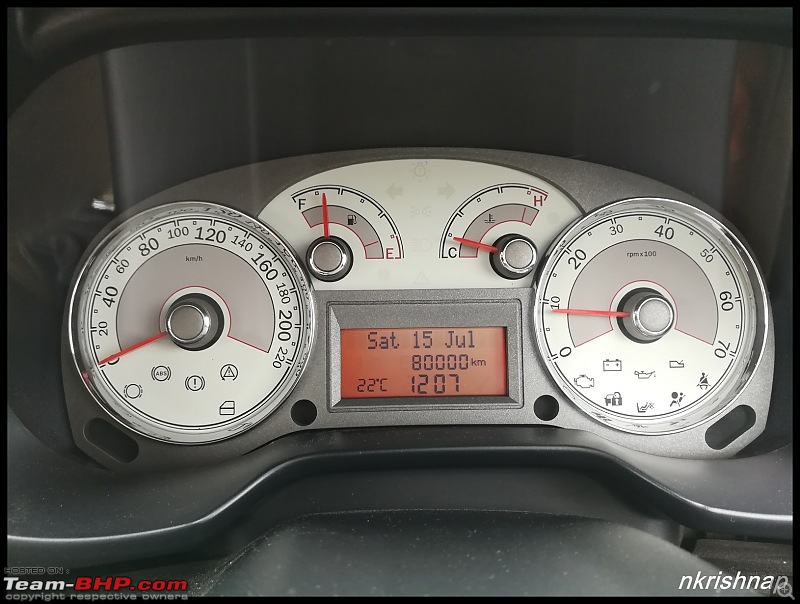 Petrol Hatch to Diesel Sedan - Fiat Linea - Now Wolfed-80000.jpg