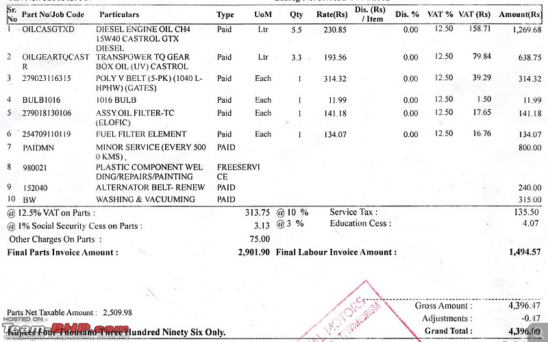 Tata Indica DLG Turbo. EDIT: 17 years & 125k km up-bill.jpg