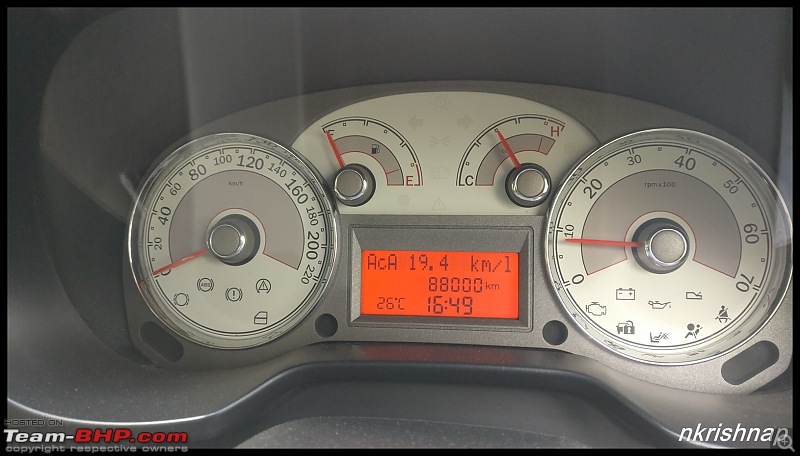 Petrol Hatch to Diesel Sedan - Fiat Linea - Now Wolfed-88000.jpg