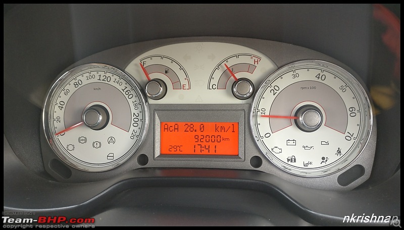 Petrol Hatch to Diesel Sedan - Fiat Linea - Now Wolfed-92000.jpg