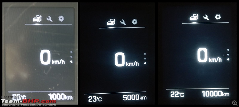 Hyundai Creta 1.6L CRDi SX(O) - An Ownership Log - Update: 1,00,000 km up!-odo-clicks-so-far.jpg