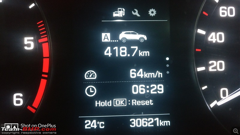 Hyundai Creta 1.6L CRDi SX(O) - An Ownership Log - Update: 1,00,000 km up!-img_20180708_181710.jpg