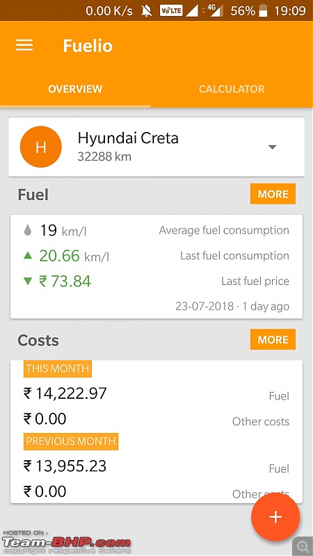 Hyundai Creta 1.6L CRDi SX(O) - An Ownership Log - Update: 1,00,000 km up!-screenshot_20180724190936.jpg