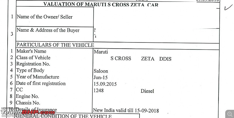 Above the Ordinary : My Crossover, the Maruti S-Cross-3.jpg