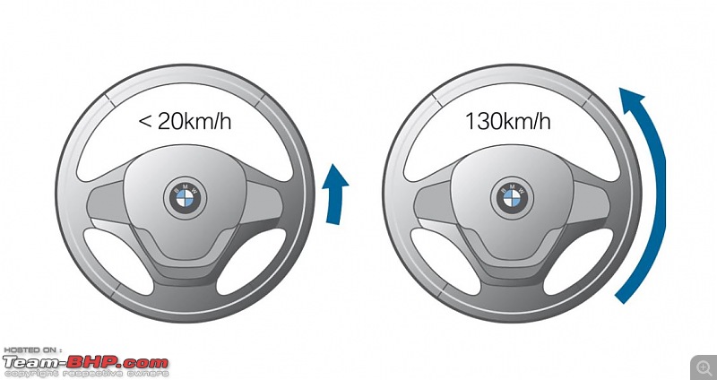 My RWD hatchback; BMW 1-Series (120d M-Sport F20)-capture1.jpg