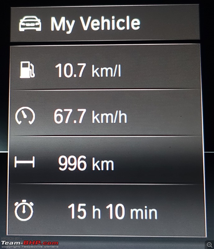 A GT joins a GT - Estoril Blue BMW 330i GT M-Sport comes home - EDIT: 100,000 kilometers up-ride-stats.jpg