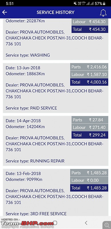 2nd-Gen Maruti Swift - 55,000 km Ownership Report-screenshot_20191210175134_maruticare.jpg