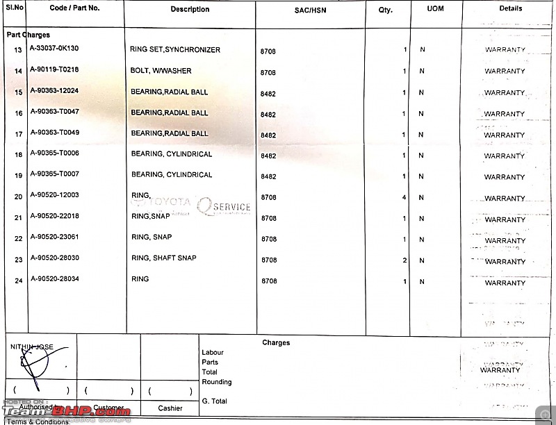 Toyota Innova Crysta ownership report. EDIT: Engine replaced (page 9)-crysta-5055k-engine-service-feb2019_3.jpg