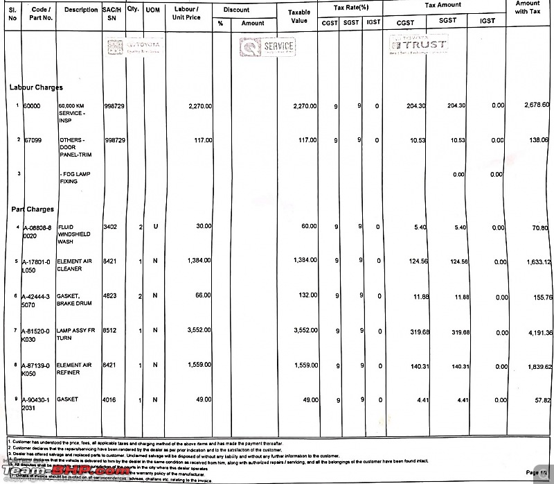Toyota Innova Crysta ownership report. EDIT: Engine replaced (page 9)-crysta-60k-13may19_1.jpg