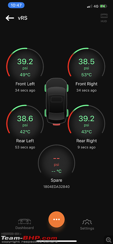 2017 Skoda Octavia vRS 230 | 4 years and 83000 km-consistent-difference-north-ka-trip-2-.png