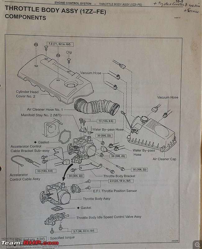 2003 Toyota Corolla H4 Automatic Review  The Blue Beauty!-corolla_servicemanual_extract.jpg