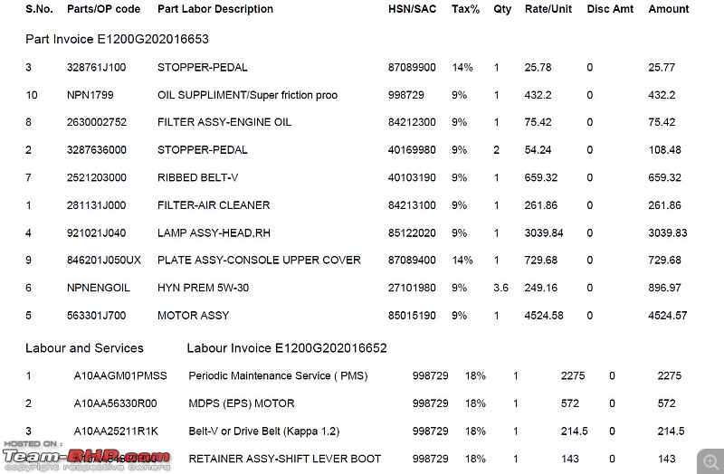 2011 Hyundai i20 Asta. EDIT: 62000 km up & EPS module changed twice-4.jpg