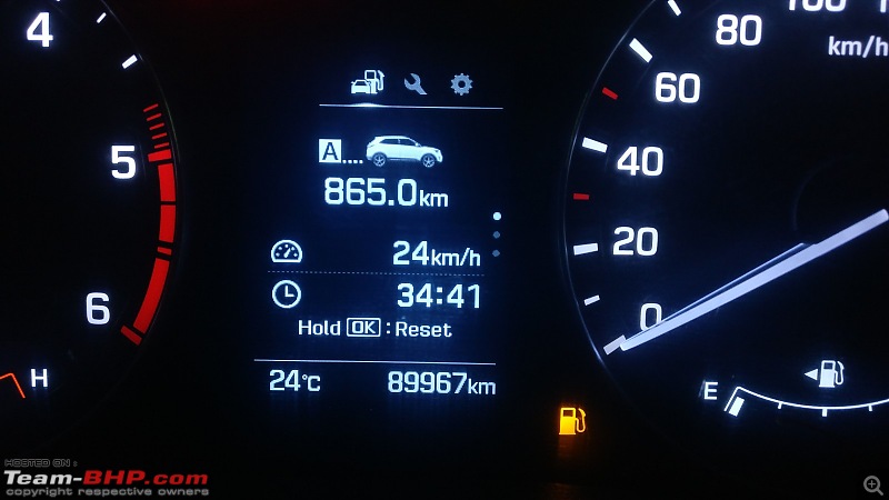 Hyundai Creta 1.6L CRDi SX(O) - An Ownership Log - Update: 1,00,000 km up!-img_20201222_175807_copy_1600x900.jpg