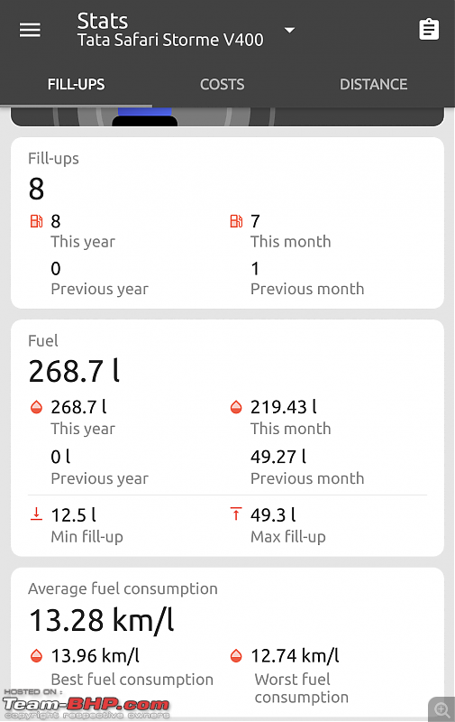 Safari love story Part 2 | Prassy's 2018 Tata Safari Storme VX 4x2 Varicor 400 | 73000 km completed-screenshot_202102280632252.png