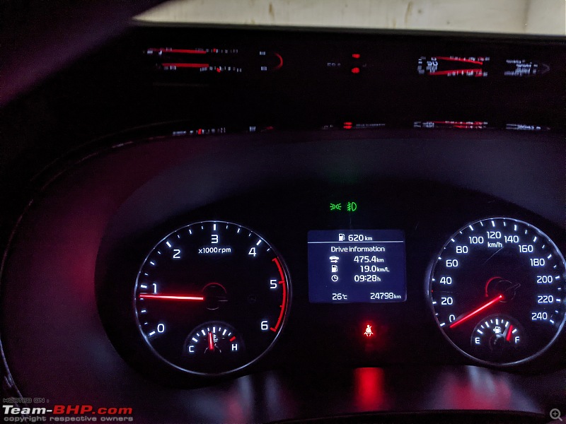 Ownership Review | My Kia Seltos HTK+ 1.5L Diesel MT (Coyote) | EDIT: 5 years, 86,000 km up!-pxl_20210404_170430960.jpg